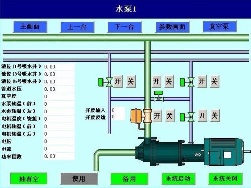 长汀县水泵自动控制系统八号